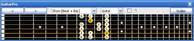 GuitarPro6 5C2 box shape